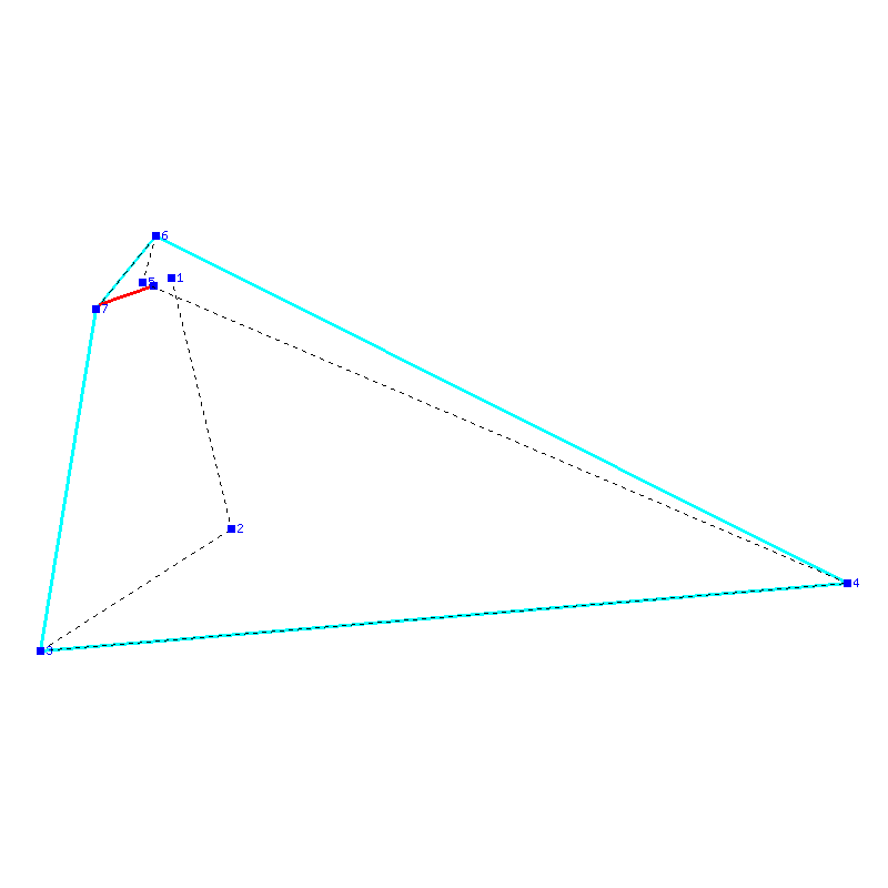 Flugauswertung